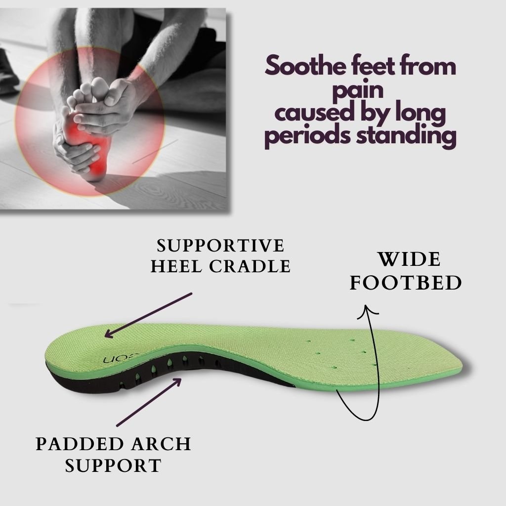 Padded Orthotic Insoles for Arch Support - Jileon Wellies
